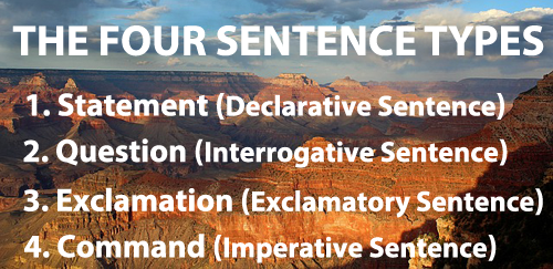 Sentence Types: Learn All Four