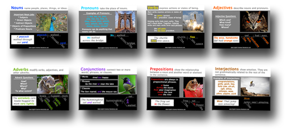 Parts of Speech Posters (Downloadable)