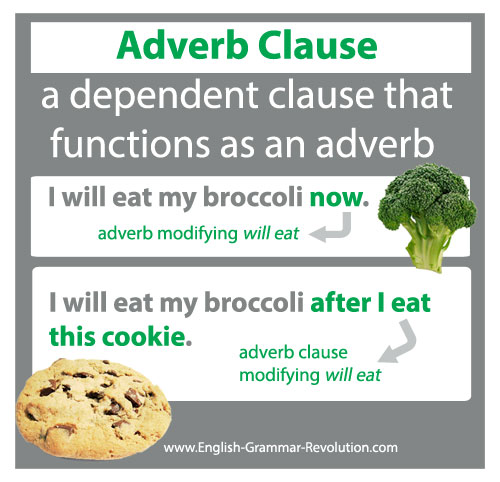 Adverb Clauses Are a Type of Subordinate Clause