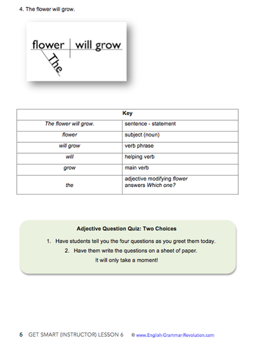 Get Smart: Teach & Learn Grammar the Easy Way