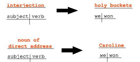 interjections_example.jpg interjections_example.jpg