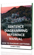 advanced sentence diagramming grammar revolution classroom advanced sentence diagramming grammar revolution classroom