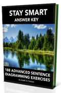 advanced sentence diagramming grammar revolution classroom advanced sentence diagramming grammar revolution classroom