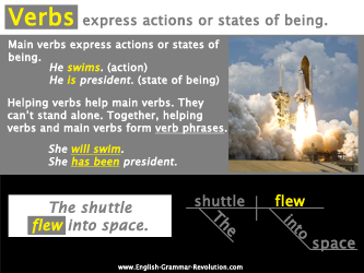 What is a verb?