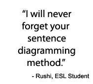 Printables Shurley English Worksheets printables shurley english worksheets safarmediapps parts of speech quizzes misc