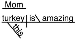 direct address sentence diagram direct address sentence diagram