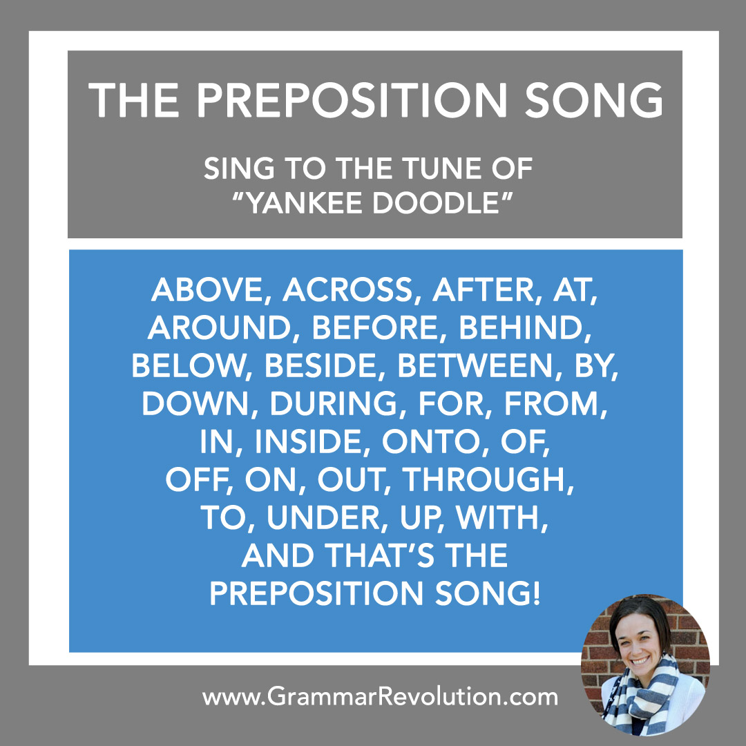 Prepositions Rules Chart