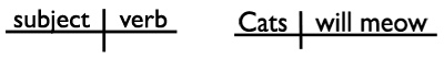 English Grammar Revolution
