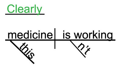 Sentence diagram of "clearly" as a sentence adverb