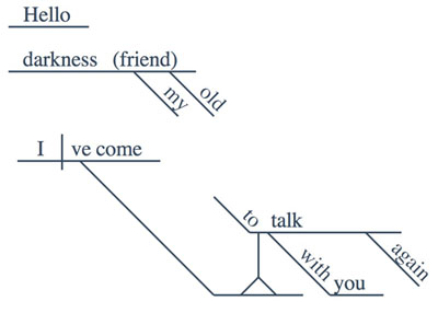 darkness_diagram darkness_diagram