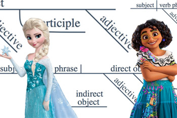 Disney song sentence diagram