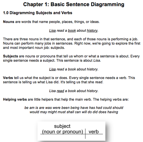 of a speech parts Diagramming Sentence Exercises of a speech parts Diagramming Sentence Exercises