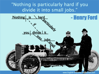 rules o grammar Henry Quotes Diagrammed Ford rules o grammar Henry Quotes Diagrammed Ford