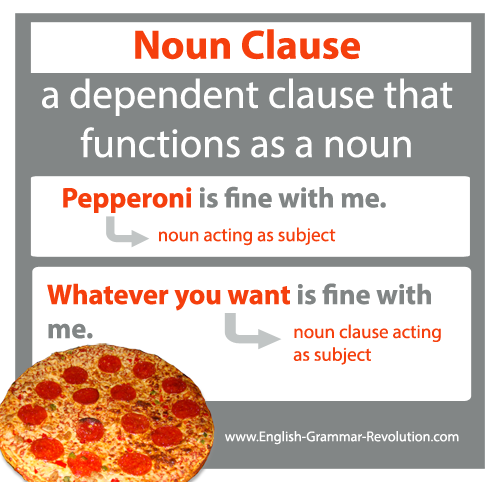 Noun clause as subject