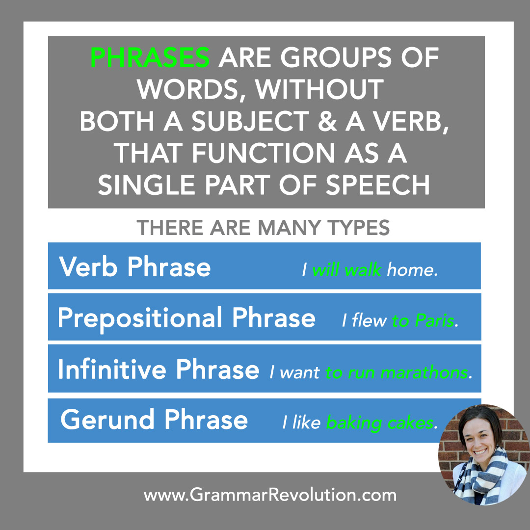 What Is A Verb Phrase In A Sentence Examples - Shajara