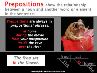 what is a preposition another word for elemental