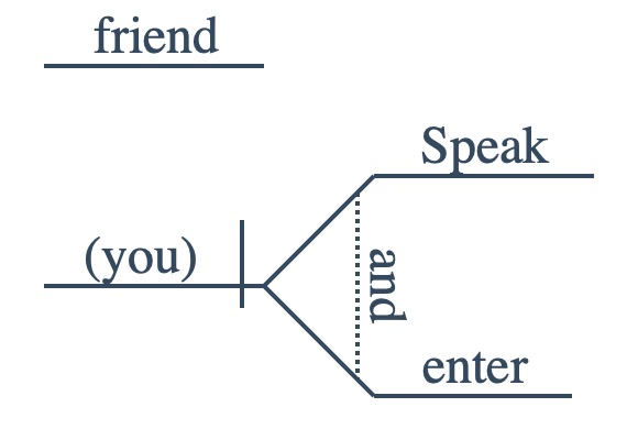 speak_friend1