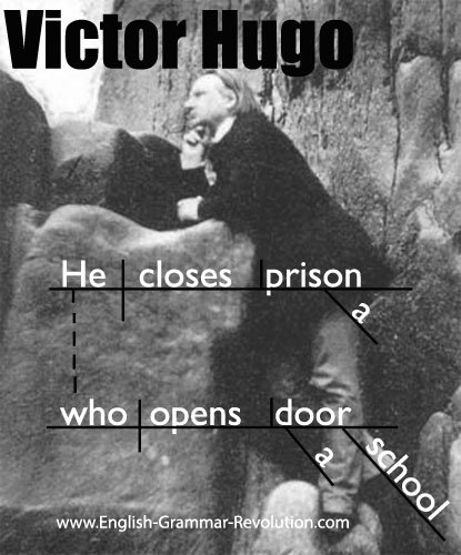 victor love hugo quotes Victor Hugo Diagrammed Quotes victor love hugo quotes Victor Hugo Diagrammed Quotes