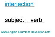 sentence diagram