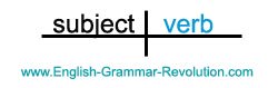 sentence diagram intransitive complete verbs