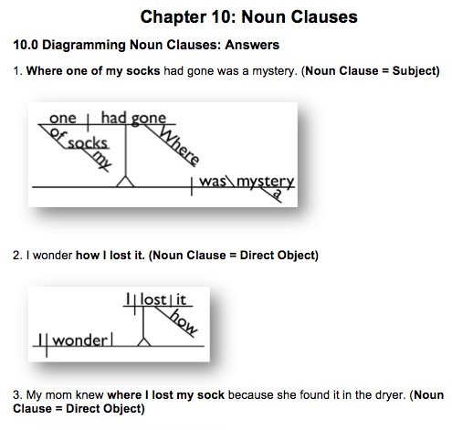 Sentence Diagramming Exercises