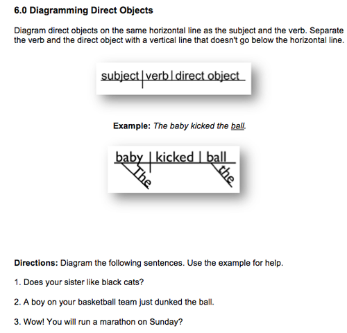 Homework help diagramming sentences