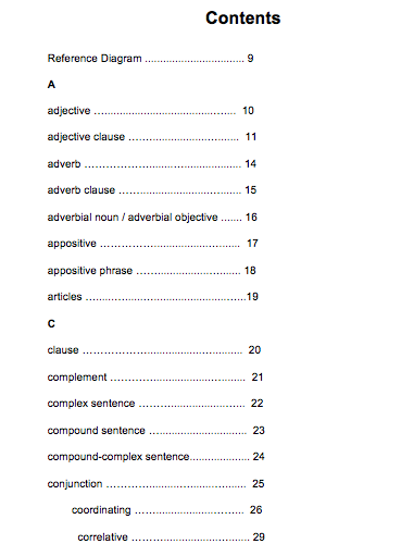 Sentence Diagram Reference Manual