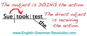 sentence diagramming