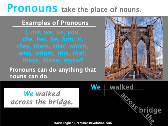 What Is A Oun What Is A Oun It S Word That Takes The Place Of Noun